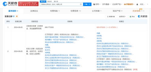 中國移動旗下基金戰略投資貝耐特光學，共拓光學器件與系統研發新機遇