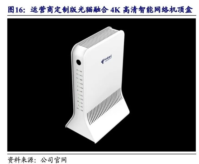 創(chuàng)維數(shù)字 從機(jī)頂盒龍頭到5G+VR智慧家庭終端領(lǐng)軍者，智能網(wǎng)絡(luò)設(shè)備業(yè)務(wù)煥然新生