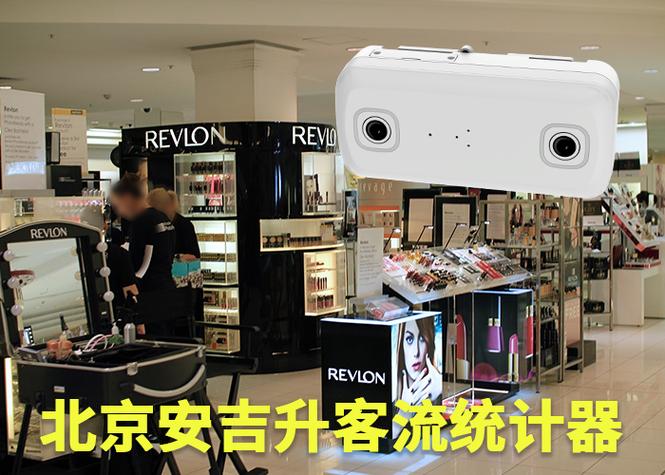 安吉升雙目智能客流統計網絡攝像機